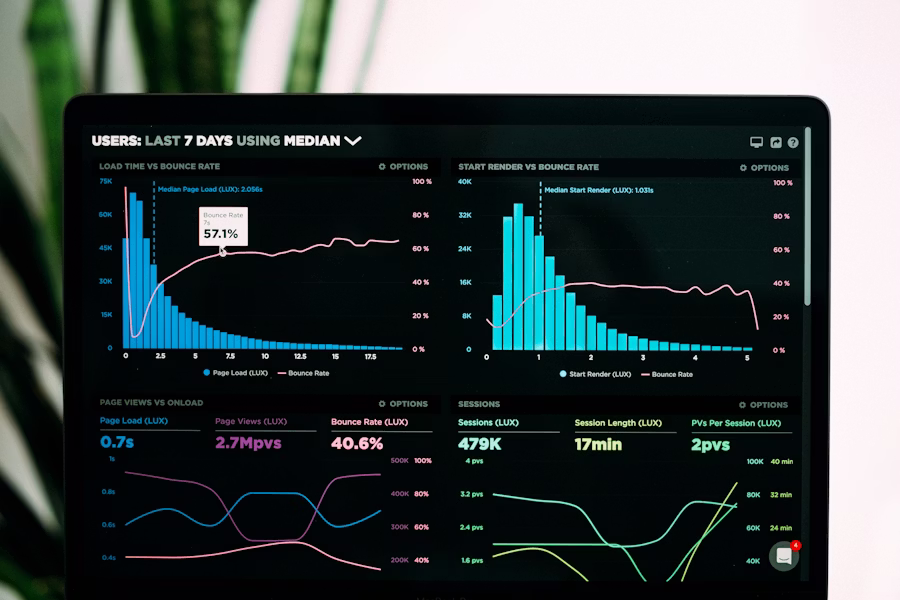 QA exploratory testing